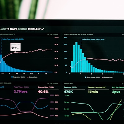 Operations dashboard with aligned metric definitions