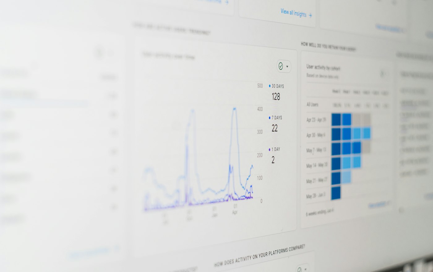 Tracing an operations number down through layers to documents
