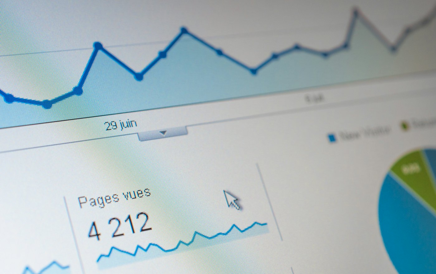 An analytics screen that can be challenged after definitions align
